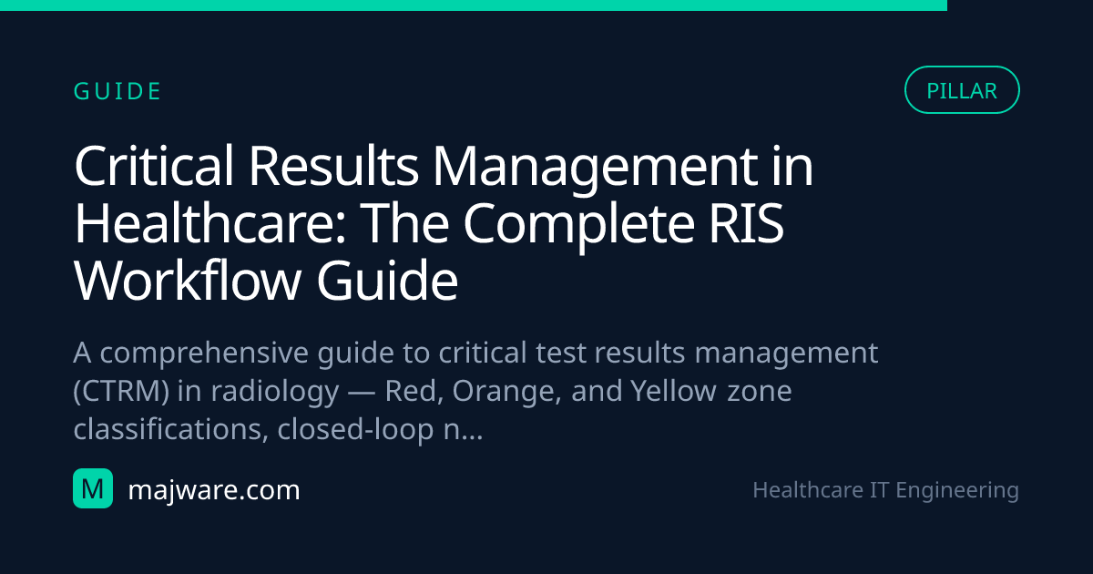 Critical Results Management in Healthcare: The Complete RIS Workflow ...