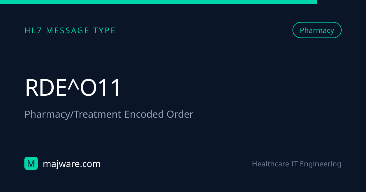 HL7 RDE^O11 — Pharmacy/Treatment Encoded Order | Message Structure ...