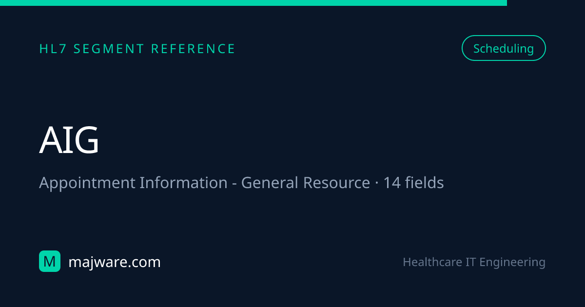 HL7 AIG Segment — Appointment Information - General Resource | Field ...