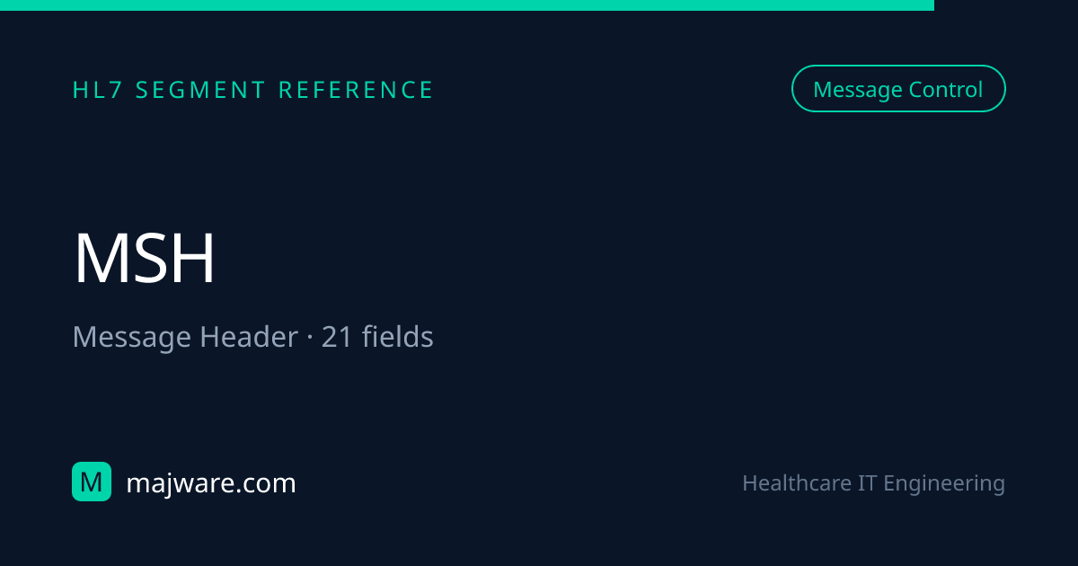 HL7 MSH Segment — Message Header | Field Reference & Troubleshooting ...